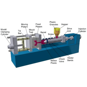 Plastic-Injection-Mould3